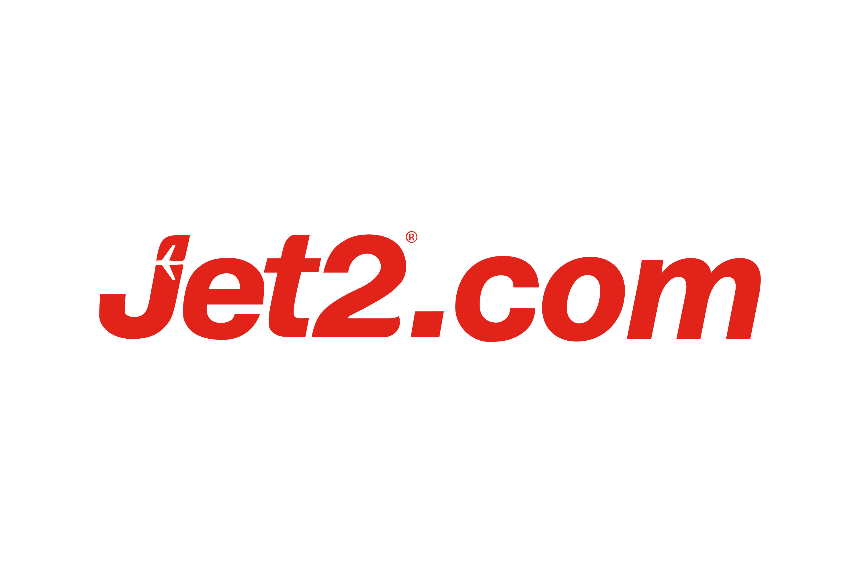 Jet2 Discount Code 100 Off